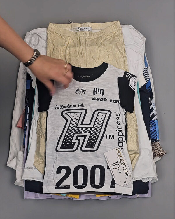 Фотография  948 - BRAND Kids Summer#30 шт, ЛОТ №3 оптом в Кызыле и республике Тыва