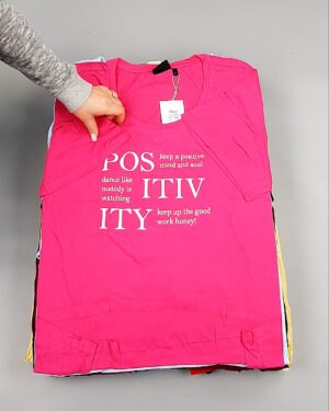 Фотография  255 - DK, Bestseller + Summer mix#15 кг, ЛОТ №8229 оптом в Кызыле и республике Тыва